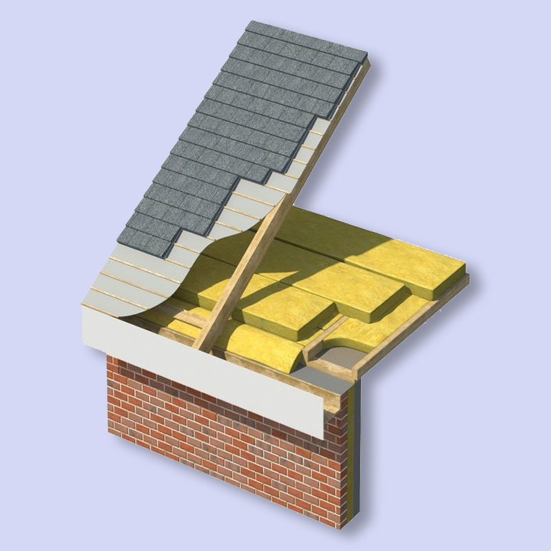 Superglass Multi-Roll 44 Loft Insulation - Image 2