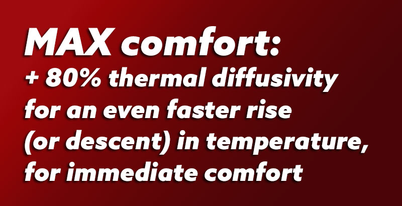 Bullet-Max-Comfort