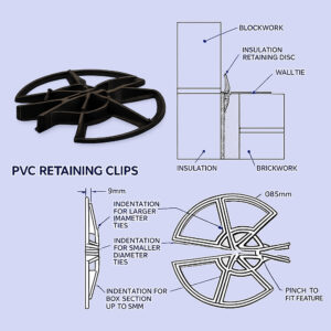 PVC Retaining Clips