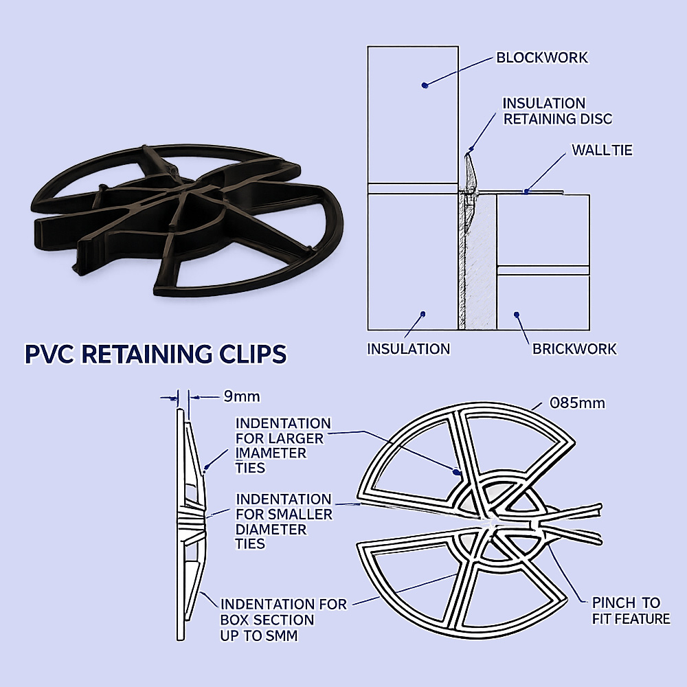 PVC Retaining Clips